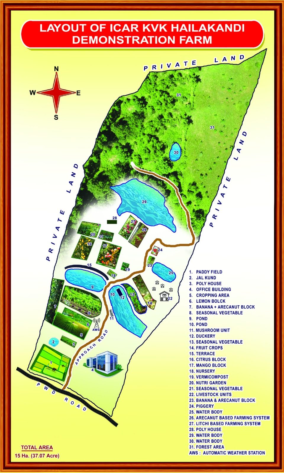 Layout of KVK Hailakandi Demonstration Farm